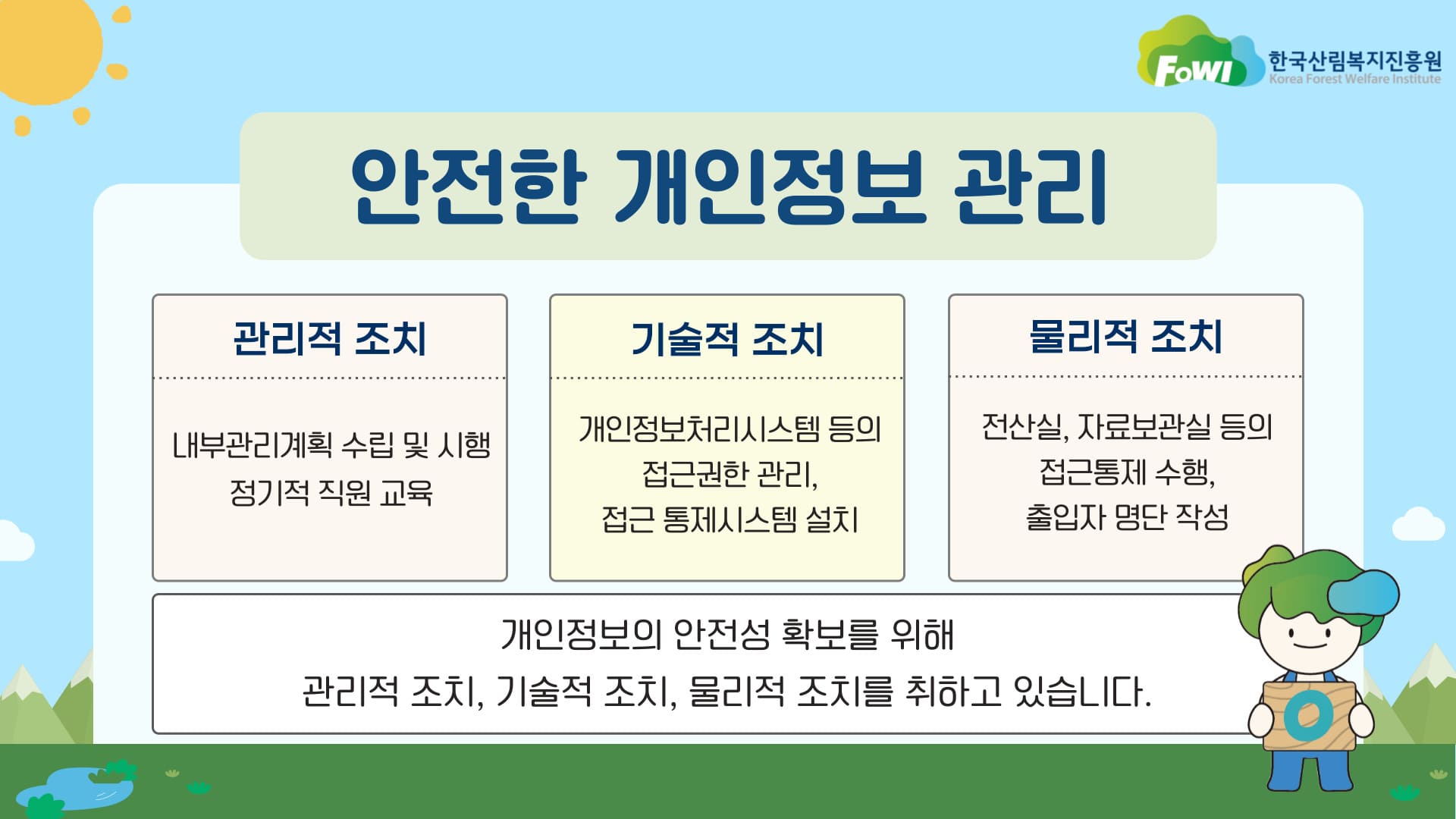 안전한 개인정보 관리